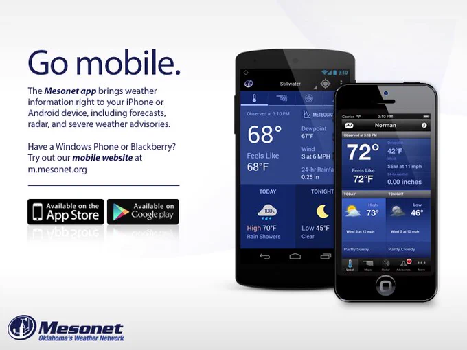 Graphic describing the OK Mesonet app