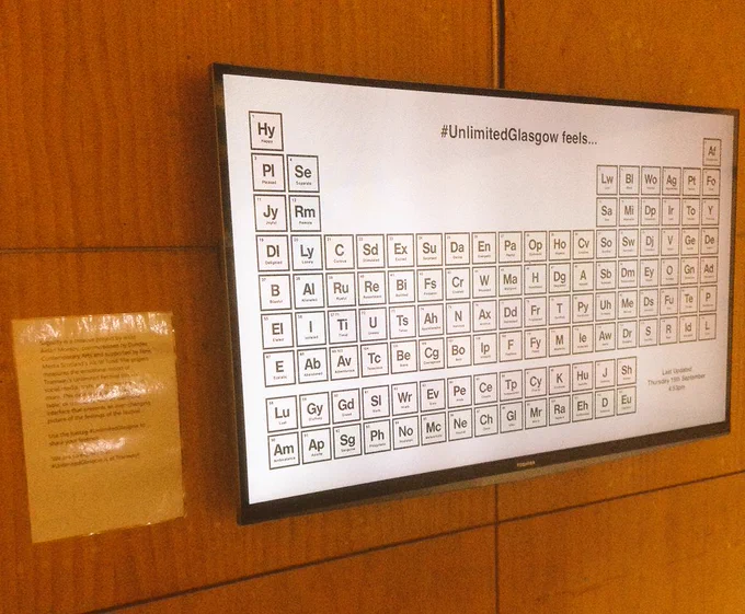 Work by artist Aidan Moseby featuring an electronic periodic table of different emotions, that lights up when someone tweets what they are feeling to #UnlimitedGlasgow.