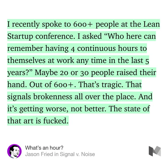 “I recently spoke to 600  people at the Lean Startup conference. I asked ‘Who here can remember having 4 continuous hours to themselves at work any time in the last 5 years?’ Maybe 20 or 30 people raised their hand. Out of 600 . That’s tragic. That signals brokenness all over the place. And it’s getting worse, not better. The state of that art is fucked.” from “What’s an hour?” by Jason Fried.