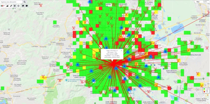 México City @SIGFOX redundancy chart