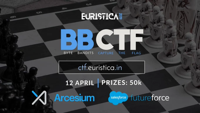 ByteBandits CTF