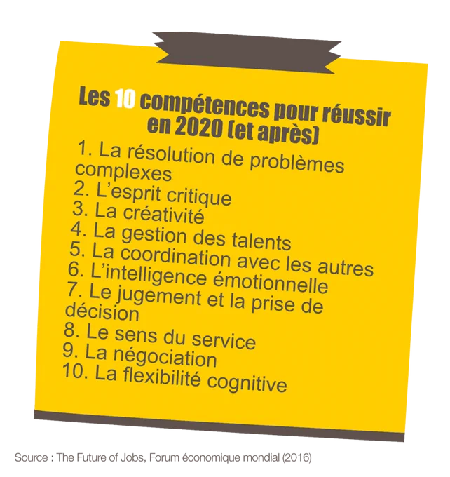 @maudsaga @HPE_FR ‏ @rase_phil @BenoitAimond
