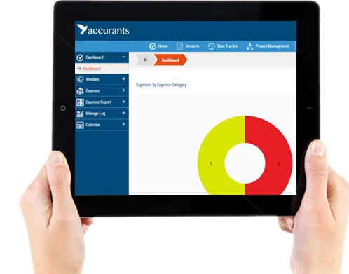 Get Your Business Finances in Place
