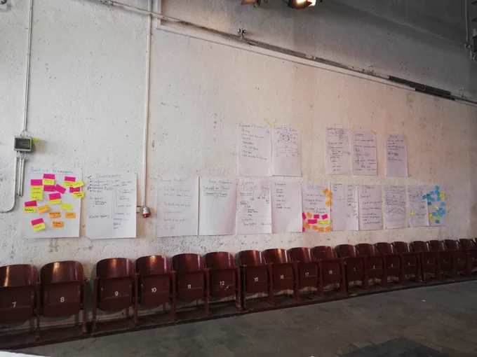 Flipchart Blätter mit der Dokumentation des DrupalCamp München an der Wand.