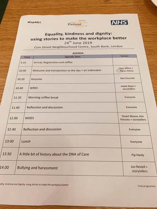 Agenda of today Kindness and dignity - patient voices