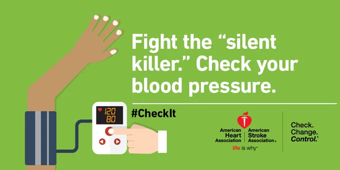 #CheckIt HBP graphic