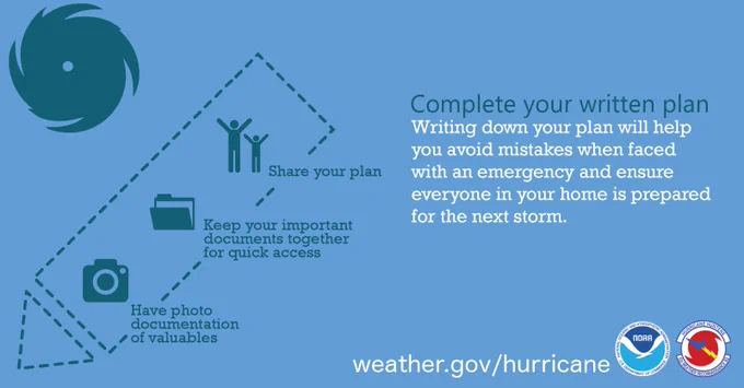 If you wait until a hurricane is on your doorstep, the odds are that you will be under duress and will make the wrong decisions. Take the time now to write down your hurricane plan. Know where you will ride out the storm and get your supplies now.