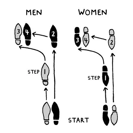 texas two-step