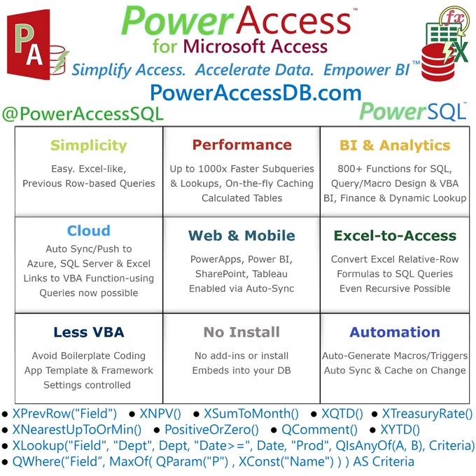 PowerAccess for Microsoft Access
•Easy, Excel-like, "Previous Row"-based Formulas for Query Design
•PowerSQL and 800  SQL & VBA Functions
•Up to 1000x Faster w/ on-the-fly Caching
•Up to 20x Less SQL & VBA
•BI, Finance & Analytics features
•Excel2Access, Formula-to-Query conversion
•Auto-Generation of Queries, Tables & Macros
•Auto-Sync/Publish to SQL Server, Azure, PowerApps, Web & BI
•Time-Saving Tools