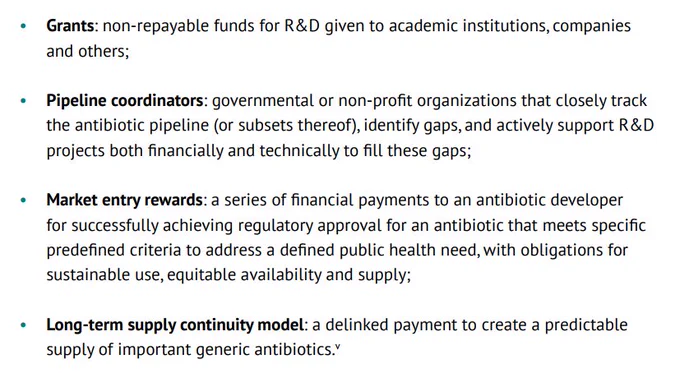 The incentives identified by the project are: grants, pipeline coordinators, market entry rewards, long-term supply continuity model.