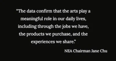The date confirm that the arts play a meaningful role in our daily lives including through the jobs we have the products we purchase and the experiences we share. NEA Chairman Jane Chu