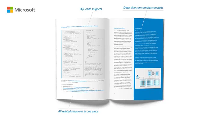 It's all about perspective. Read our eBook and ensure you're utilizing the #AzureSQLDB resources from all angles: http://msft.social/cRtgSR