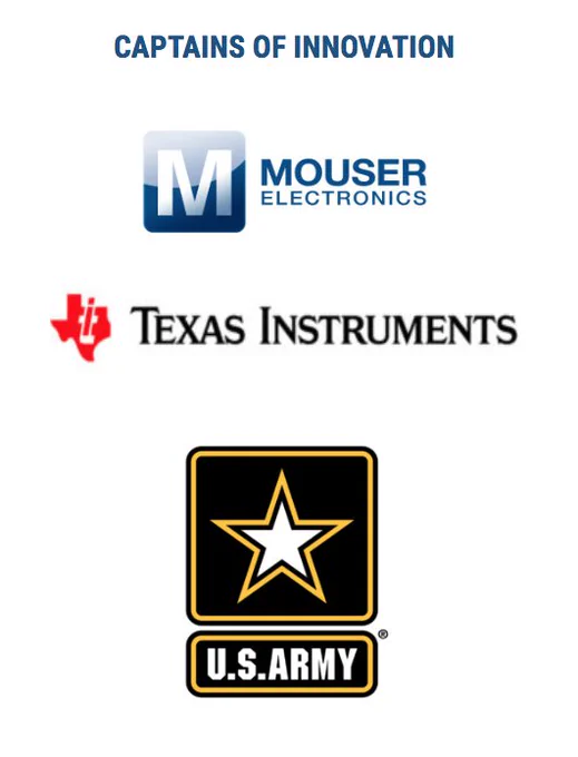 Captains of Innovation sponsors: Mouser Electronics, Texas Instruments and the US Army ROTC