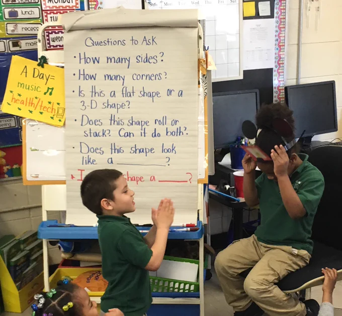 students guessing a mystery shape on another classmate’s head