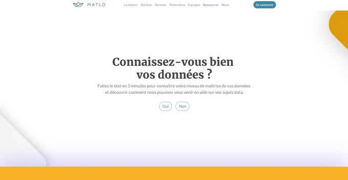 Questionnaire data