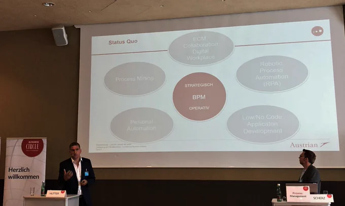 Robert Hutter, CEO FireStart und Thomas Scherz, Austrian Airlines am Business Circle für Prozessmanagement in Wien. 7. - 8. Juni 2018