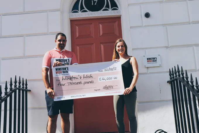Our fundraising team work with vital supporters to raise funds for our work with bereaved children. 