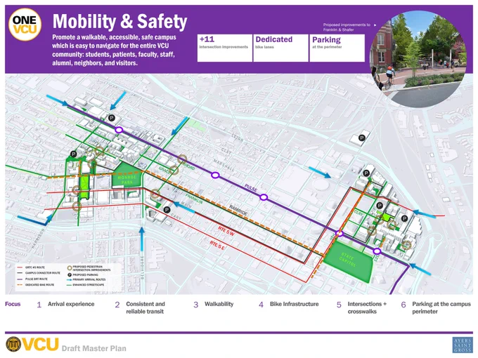 draft of the v c u master plan map related to mobility and safety. Focus on arrival experience, consistent and reliable transit, walkability, bike infrastructure, intersections and crosswalks and parking at the campus perimeter