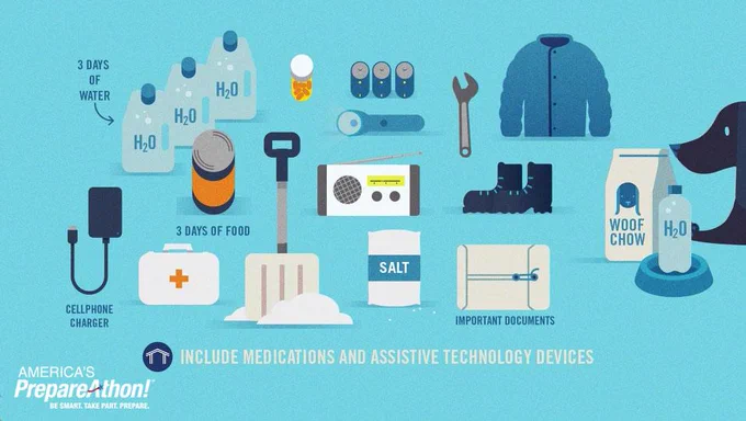A graphic showing various items for an emergency supply kit, such as bottles of water, a first aid kit, radio, batteries, a shovel, salt, and heavy boots.