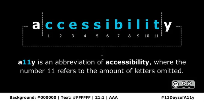 a11y is an abbreviation of accessibility, where the number 11 refers to the amount of letters omitted.