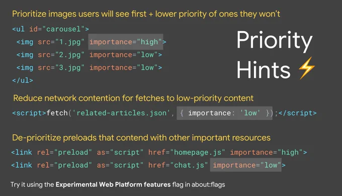 Displays <img importance>, fetch and <link importance> examples. See bit.ly/phints for the full source to the code in this screenshot.