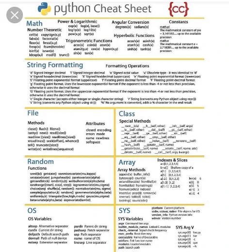 python cheatsheet