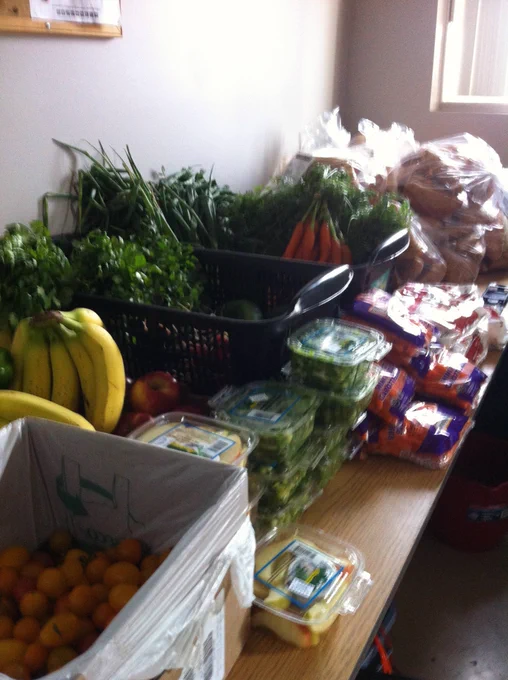 Neighbourhood Food Support programs