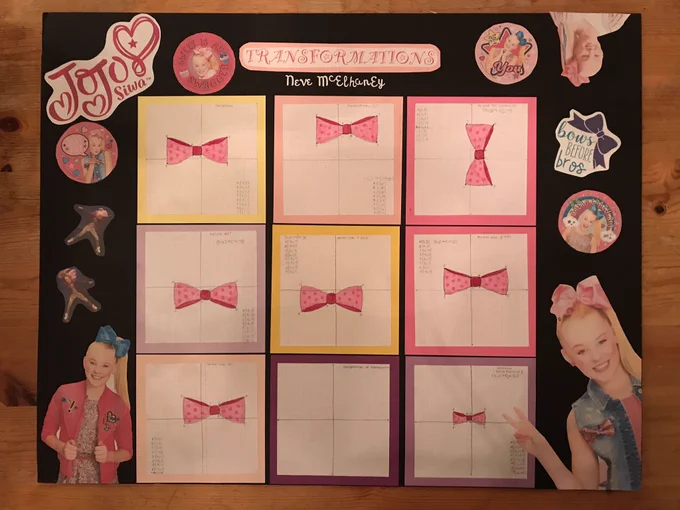 Wide shot of the project, 9 graphs of the same object within different geometric transformations. The object is a pink bow. The poster is festooned with pictures of some bow themed meme girl.