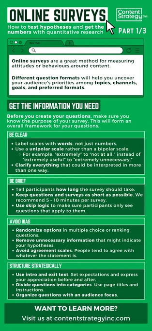 Infographic about creating online surveys. Explains how to create more effective surveys by asking questions that are clear, brief, well structured, and that avoid bias.