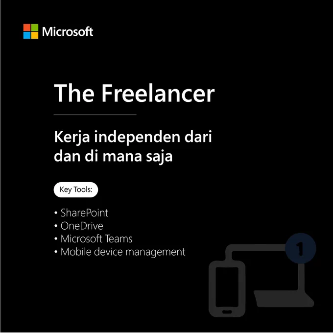 Tipe pekerja seperti apakah Anda?
Tenang saja! Apapun gaya bekerja dan kebutuhan Anda, Microsoft selalu punya solusi dalam membantu optimalkan produktivitas untuk raih kesuksesan.
 
Pelajari lebih lanjut: aka.ms/5TypeofRemoteWorker
 
#SecureRemoteWork #AmanBersamaMicrosoft