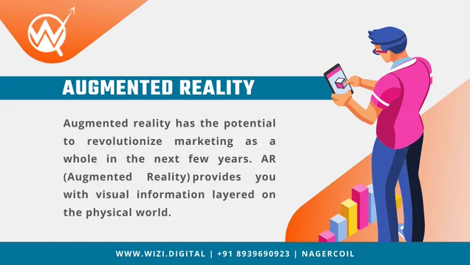 Augmented Reality
