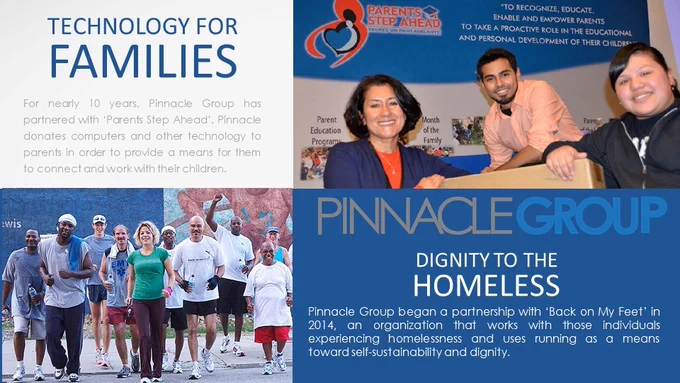 www.Pinnacle1.com