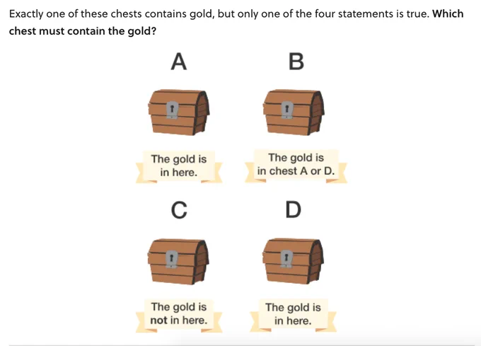 Exactly one of these chests contains cold, but only one of the four statements is true. Which chest must contain the gold?
Chest A says: The gold is in here.
Chest B says: The gold is in chest A or D.
Chest C says: the gold is NOT in here. 
Chest D says the gold is in here