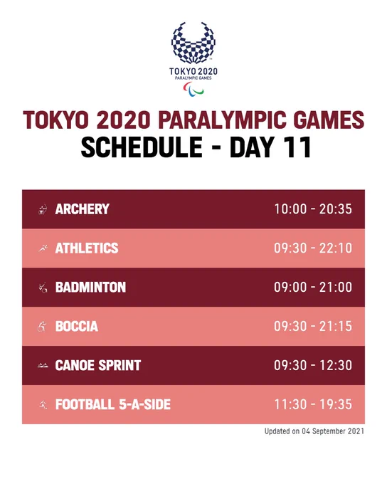 A list of six sports on offer on Day 11