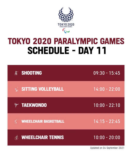 A list of five sports on offer on Day 11