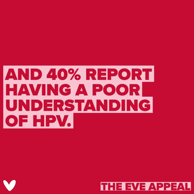 red word tile with the stat on: 'and 40% report having a bad understanding of HPV' with our logo in the corner.