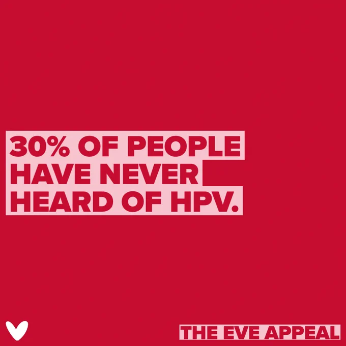red word tile with the stat on: '30% of people have never heard of HPV' with our logo in the corner.