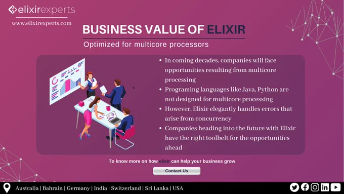 In coming decades, companies will face opportunities resulting from multicore processing as programing languages like Java, Python are not designed for multicore processing. However, Elixir elegantly handles errors that arise from concurrency. Companies heading into the future with Elixir have the right toolbelt for the opportunities ahead.

Elixirexperts will be covering on the value the elixir will bring to your business, on every tuesday. Stay Tuned

Elixirexperts is a brand of ITERON Group (www.iterontech.com) that focuses on custom-built solutions based on technologies like Elixir, Erlang, Reactjs, Nodejs to name a few. Contact us for a consultation! To know more: www.elixirexperts.com

#elixirexperts #integrations #elixir #elixirlang #erlang #BEAM #Iot #AI #blockchain #cloud #artificialintelligence #digitaltransformation #reactjs #nodejs #phoenix  #technology #consultancy #business #value #multicore #processing

