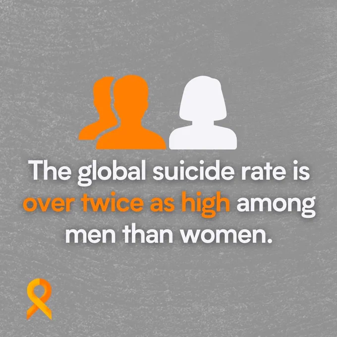 suicide prevention - global rate higher in men than women