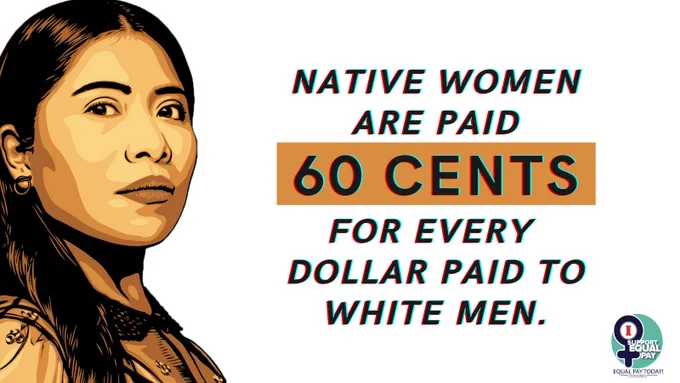 Graphic shows an illustration of a Native woman and says: Native women are paid 60 cents for every dollar paid to white men.