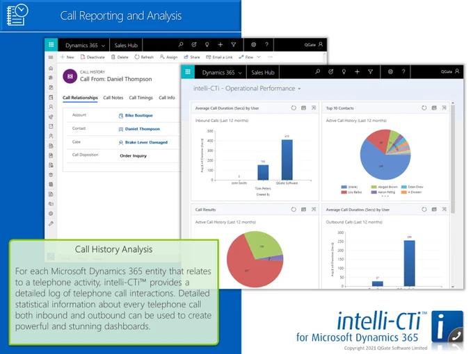 Call Reporting for Dynamics 365