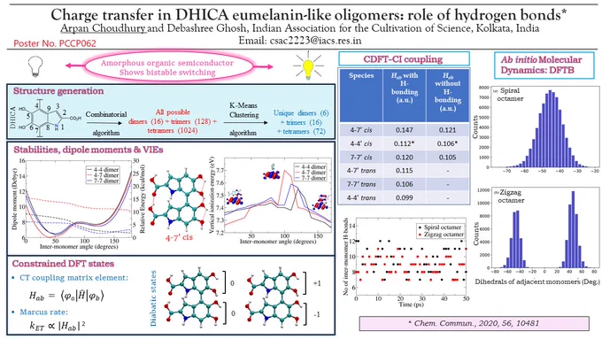 Eumelanin is a versatile bio-polymer with a heterogeneous structure and atypical functionalities. The constituent parts of eumelanin can be used to engineer systems with spectacular properties. We will describe some design principles to accentuate the charge transfer properties in eumelanin, especially those containing dihydroxyindole carboxylic acid (DHICA). We will show that the oligomers of DHICA can form isomers (atropisomers) of almost equivalent stability and the difference in charge transfer properties between these isomers is strongly dependent on the presence of inter-monomer hydrogen bonds.
