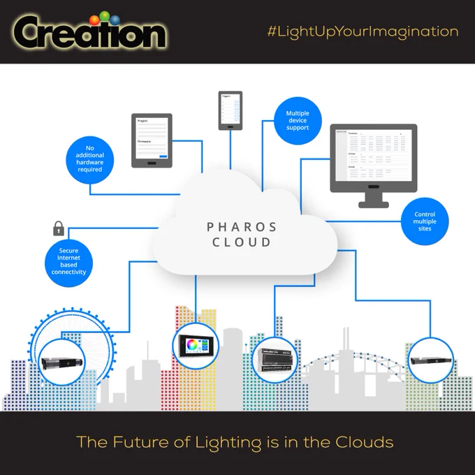 Creation Gulf’s partners Pharos, talk about cloud technology for lighting control systems.