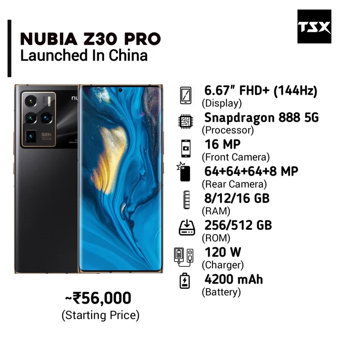 Nubia Z30 Pro Launched In China.

Follow us for Tech Updates @TECHSmartX

#nubia #nubiaz30pro #nubiaz30series #nubiaz30 #z30pro #redmagic6pro #redmagic6r #redmagic6 #redmagic #nubiaredmagic #nubiaredmagic6 #cameraphone #photoholic📷 #photographylovers  #mi11ultra #mi11 #oneplus9pro #oppofindx3pro #galaxys20ultra #galaxys21ultra #vivox60proplus #mimixfold #galaxys21 #asuszenfone8 #asuszenfone8flip #dxo #dxomark #TechSmartX #TechSmartXUpdates #TechSmartXTeam