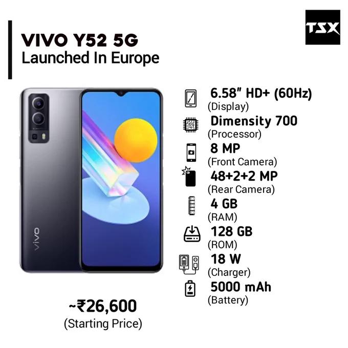 Vivo Y52 Launched In India.

Follow us for Tech Updates @TECHSmartX

#vivo #vivoy52s #vivo52 #vivoY52 #vivonex #vivonexseries #vivoX60 #vivox60series #vivoy #nokia #nokia34 #samsung #oppo #vivo #xiaomi #mi #realme #apple #smartphones #mobiles #technews #techie #technology #TechSmartX #TechSmartXUpdates #TechSmartXTeam
