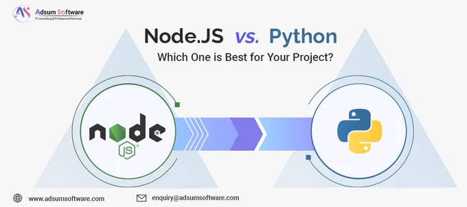Node js Vs Python Adsum Software