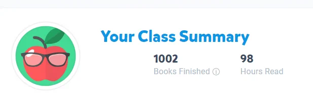 Ms. Rutter's Epic Avatar (an apple wearing glasses) is displayed beside the school Epic statistics. 
Heading: Your Class Summary
1002 Books Finished
98 Hours Read