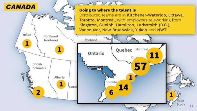 Map of Canada showcasing where our CDS employees are located. 

Going to where the talent is: distributed teams are in Kitchener-Waterloo, Ottawa, Toronto, Montreal, with employees teleworking from Kingston, Guelph, Hamilton, Ladysmith (B.C), Vancouver, New Brunswick, Yukon, and NWT.