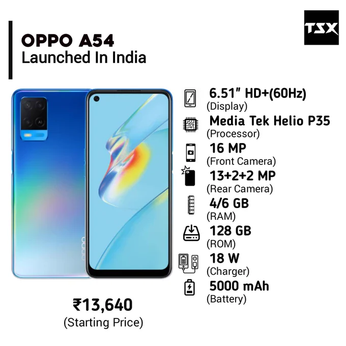 Oppo A54 & Oppo A53s Launched In India

Follow us for Tech Updates @TECHSmartX

#OPPOA54 #OPPOA15S #realmenarzo20pro #Narzo20pro #RedmiNote10 #PocoX3 #Realme8 #Realme85g #Pocom2pro #gamingphone #bestgamingphone #bestsmartphones #smartphonecomparison #Smartphones #POCOindia #Realmeindia #Redmiindia #Mi11ultra #OnePlus9Pro #5Gphone #108MP #Technews #Technology #TechSmartX #TechSmartXUpdates #TechSmartXTeam