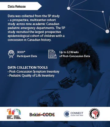 OBI is releasing its first clinical datasets to promote open science. 